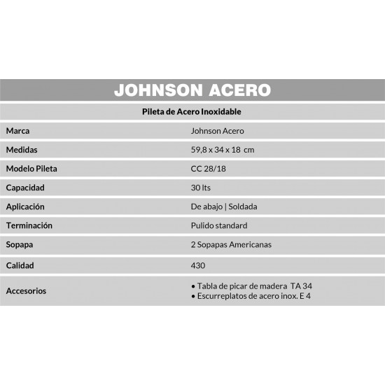 JOHNSON PILETA ACERO 430 DOBLE  CC28/18 59x34x18cm
