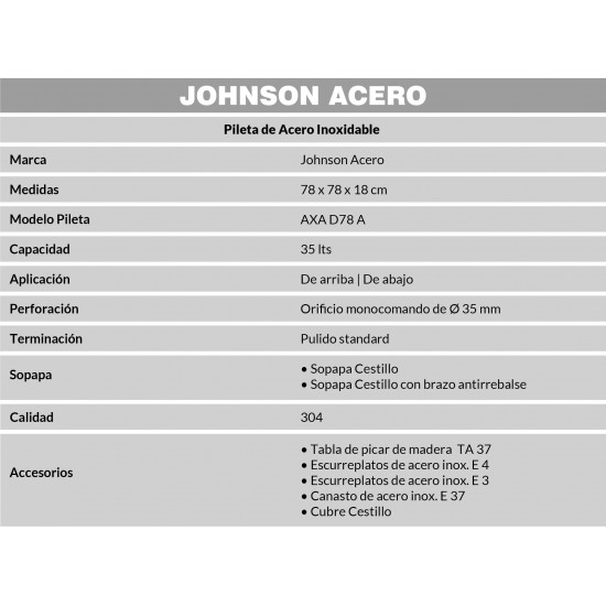 JOHNSON PILETA ACERO 304 ESQUINERA AXAD78A sobre o bajo mesada 78X78X18cm