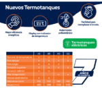 TERMOTANQUE ELECTRICO 120 LTS. ROTOPLAS ( 330111 )