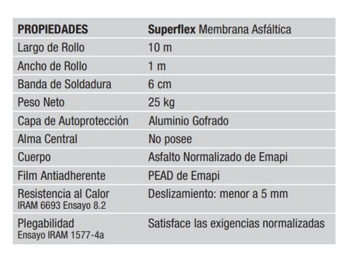 Emapi Membrana Rollo 35 Kg Superflex