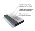 Emapi Membrana Autoadhesiva 15 Cm X 10 Mts. Fitaflex