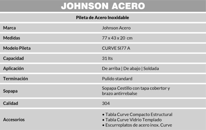 JOHNSON PIL. ACERO 304 SIMPLE CURVE SI77A 77x43x20cm