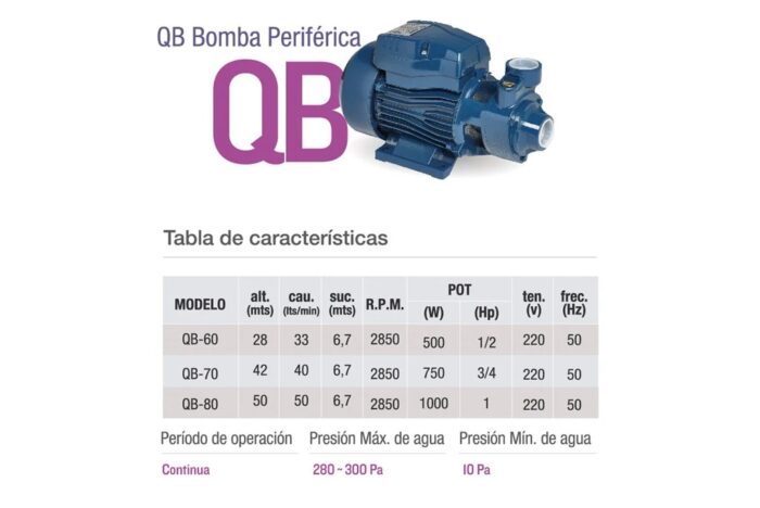 BOMBA PERIFERICA QB 70-3/4 HP PLUVIUS ( 2314 )