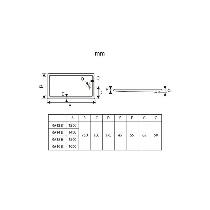 RECEPTACULO DUCHA NIZA ACRILICO 150x75x5 FERRUM (RA15 B)